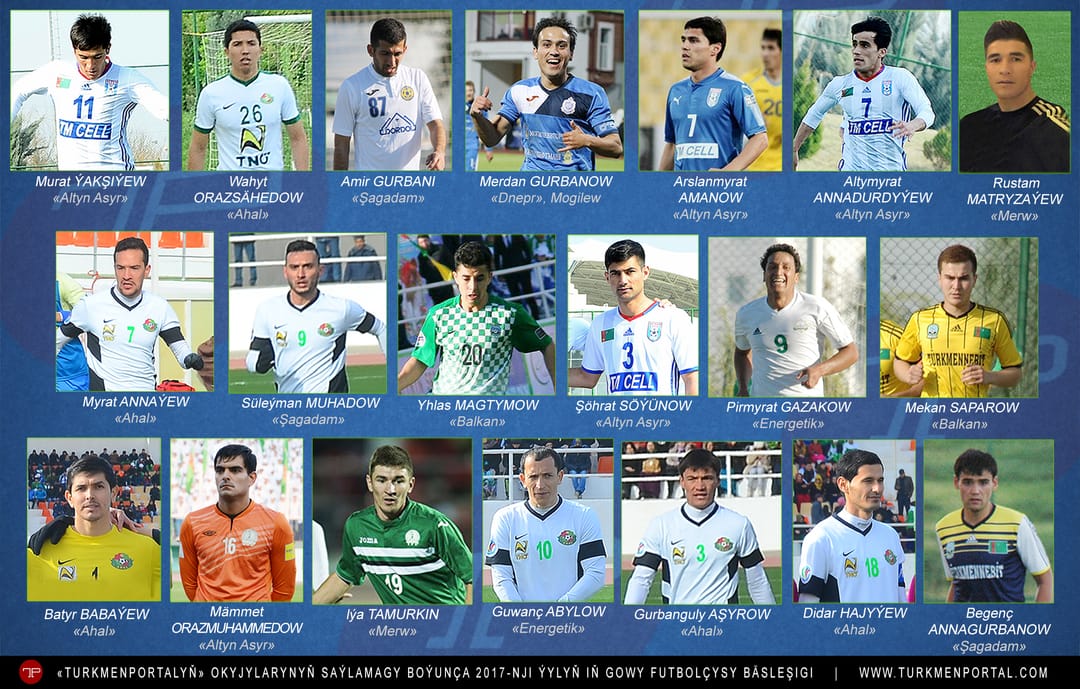 Turkmenportal объявил конкурс на Лучшего футболиста Туркменистана 2017 года