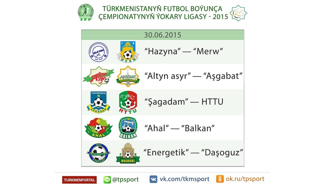 16-njy tapgyryň duşuşyklary: sanlar, çaklmalar