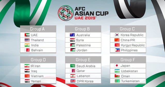 Кубок Азии-2019. Кто где играет?