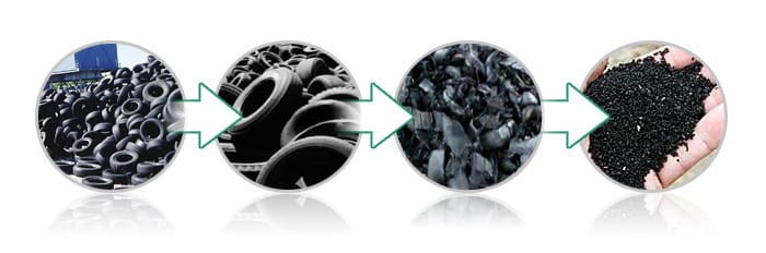 Turkmen processing enterprise "Jepbar company" contributes to the solution of environmental problems