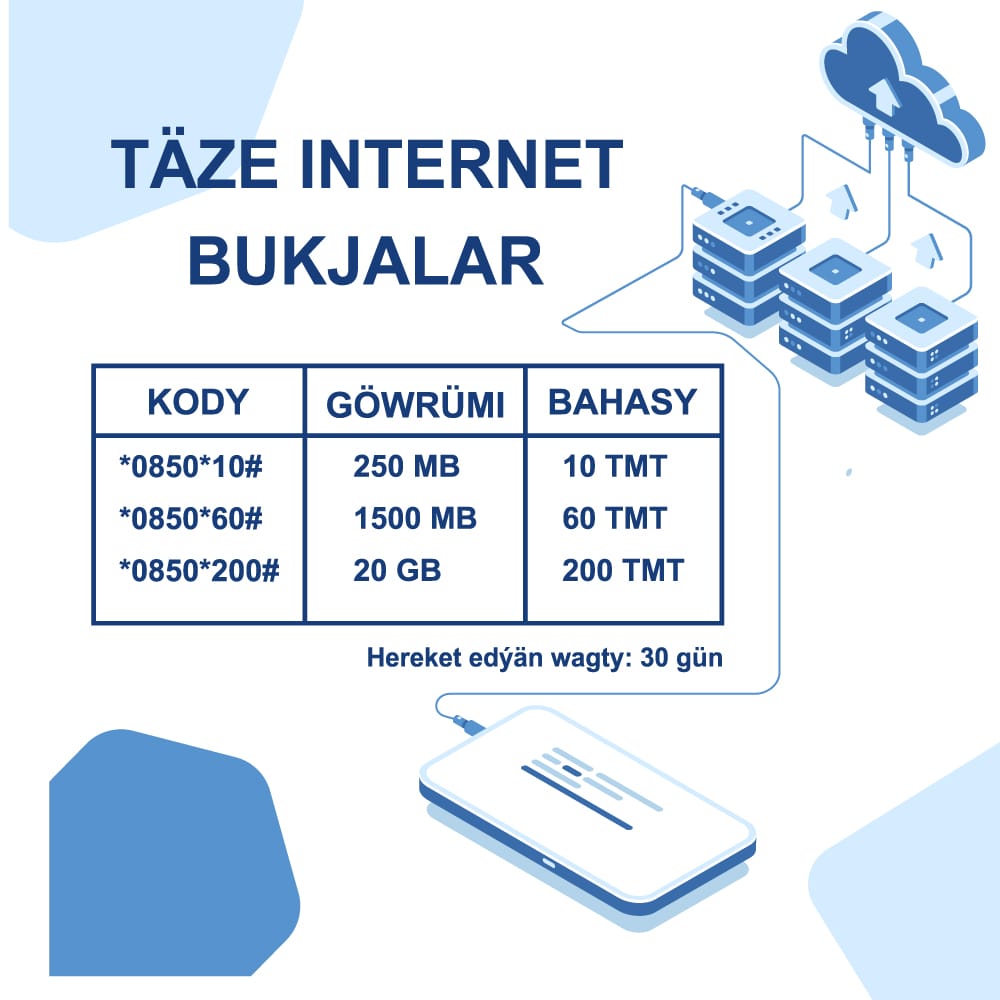 «Altyn Asyr» aragatnaşyk operatorynda internet bukjalaryny nädip almaly?