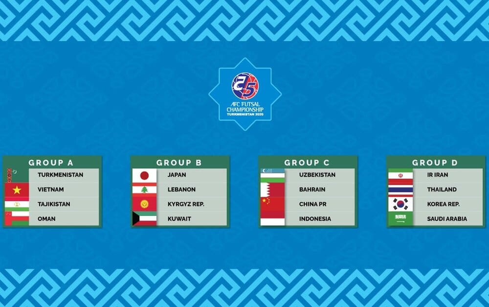Календарь чемпионата Азии 2020 по футзалу в Ашхабаде