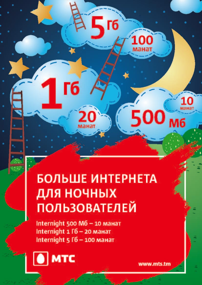 Как сэкономить на Интернете ночью?