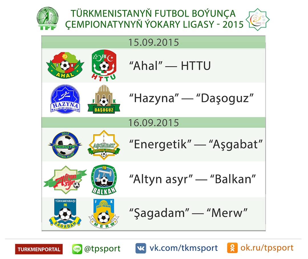 TÝL — 2015: 24-nji tapgyr, käbir sanlar, maglumatlar
