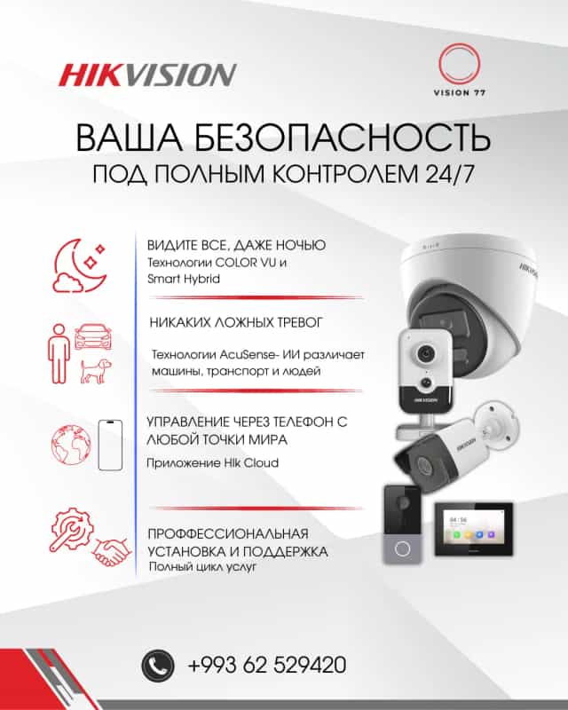 Камера Kamera Hikvision