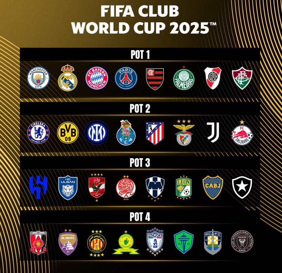Определились все пары 1/8 финала клубного чемпионата мира по футболу