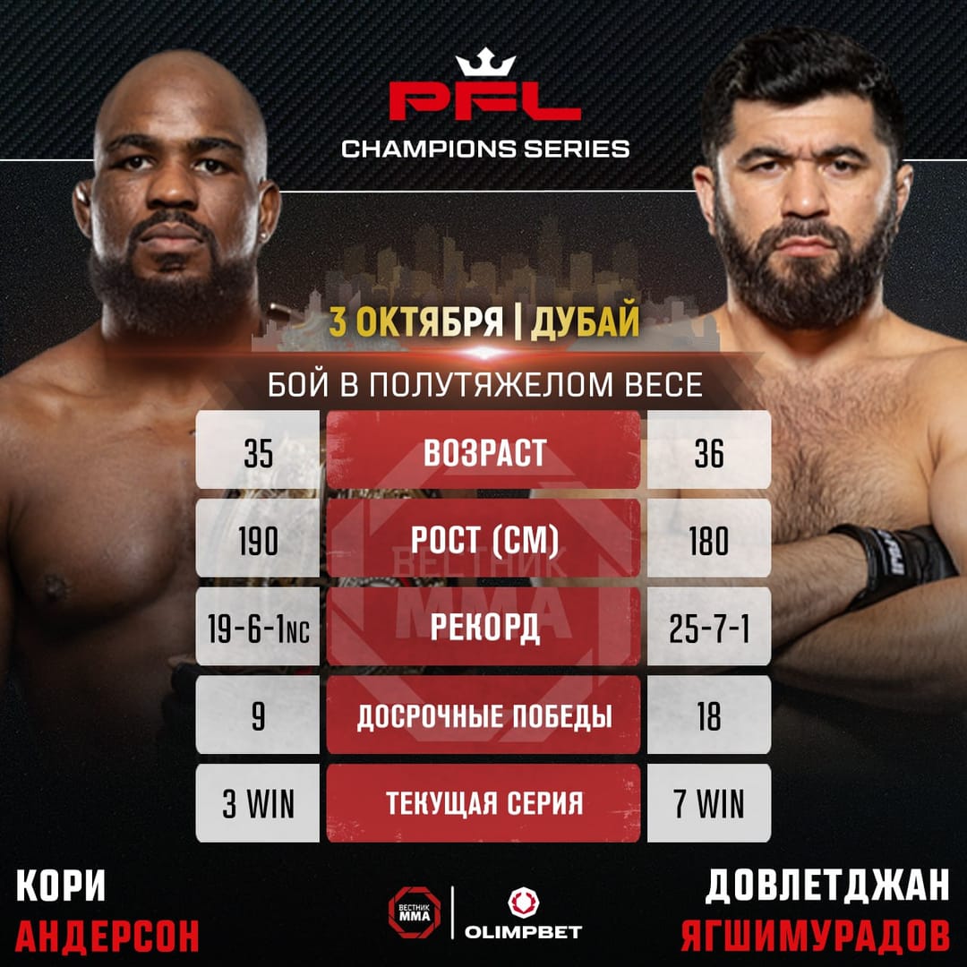 Ягшимурадов назвал предстоящий реванш с Андерсоном «вызовом судьбе»