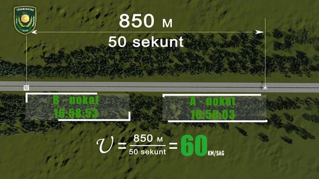 В Ашхабаде установили новые системы, определяющие среднюю скорость транспортных средств