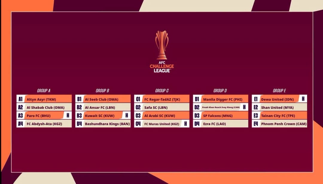 «Алтын Асыр» проведет матчи группового этапа Лиги вызова АФК в Бутане с 25 по 31 октября