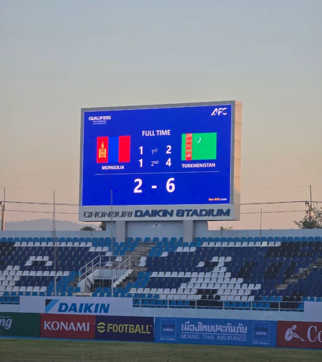 Сборная Туркменистана U17 завершила отбор Кубка Азии на втором месте в группе