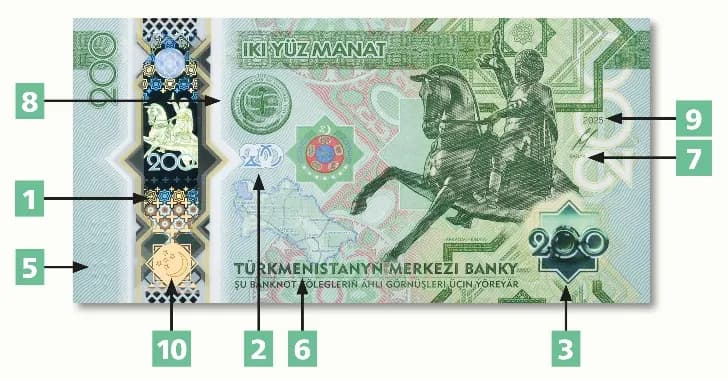 Dolanyşyga girizilen polimer banknotlar nähili aýratynlyklara eýe? Hünärmen jogap berýär