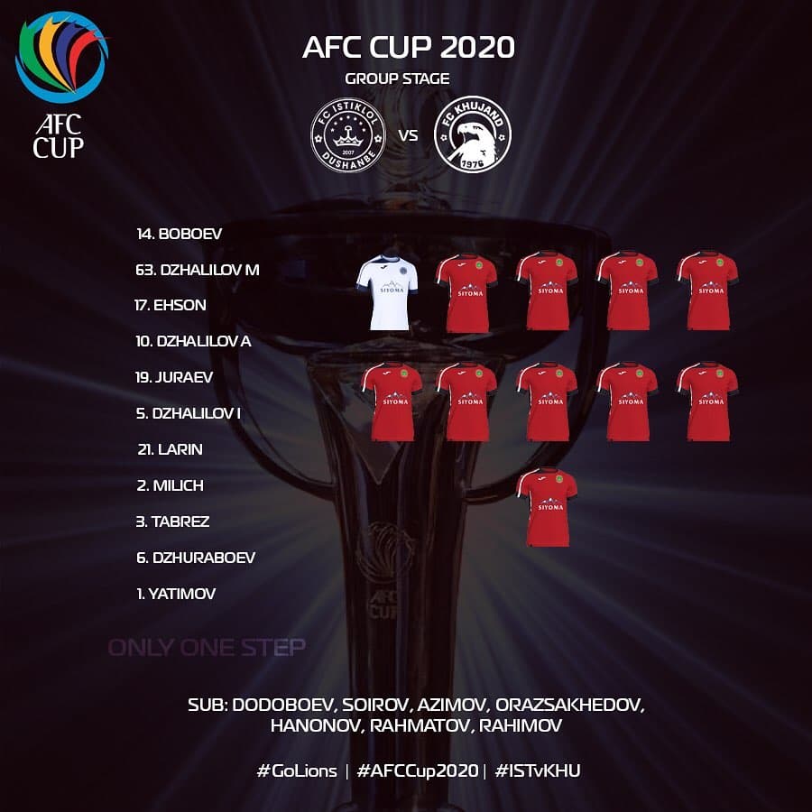 Вахит Оразсахедов попал в заявку «Истиклола» на матч Кубка АФК против «Худжанда»