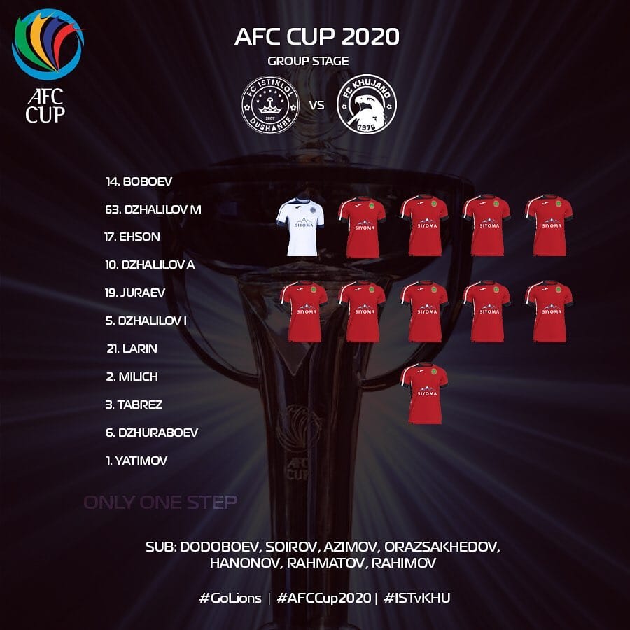 Вахит Оразсахедов попал в заявку «Истиклола» на матч Кубка АФК против «Худжанда»