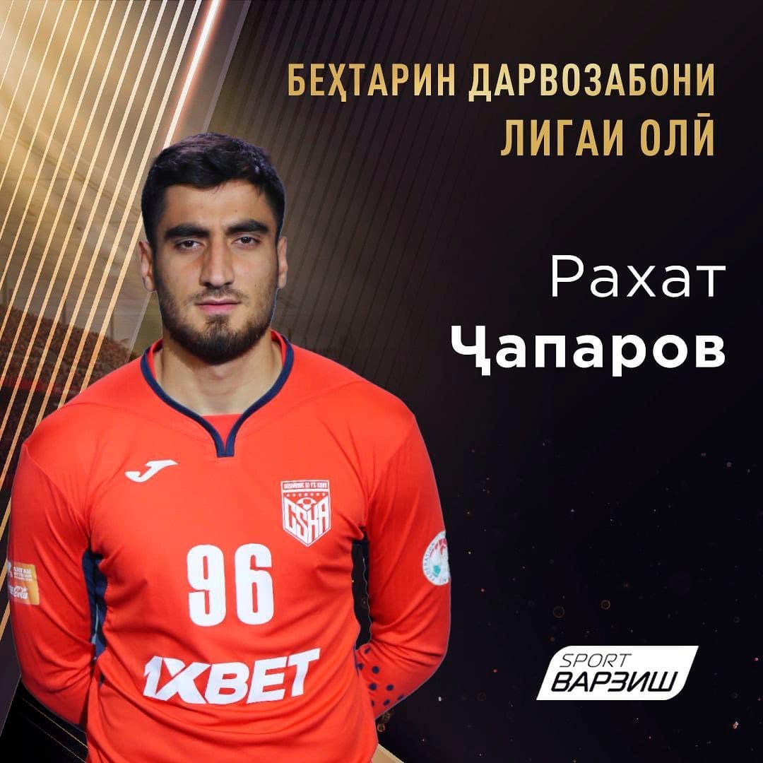 Рахат Джапаров стал лучшим вратарем чемпионата Таджикистана