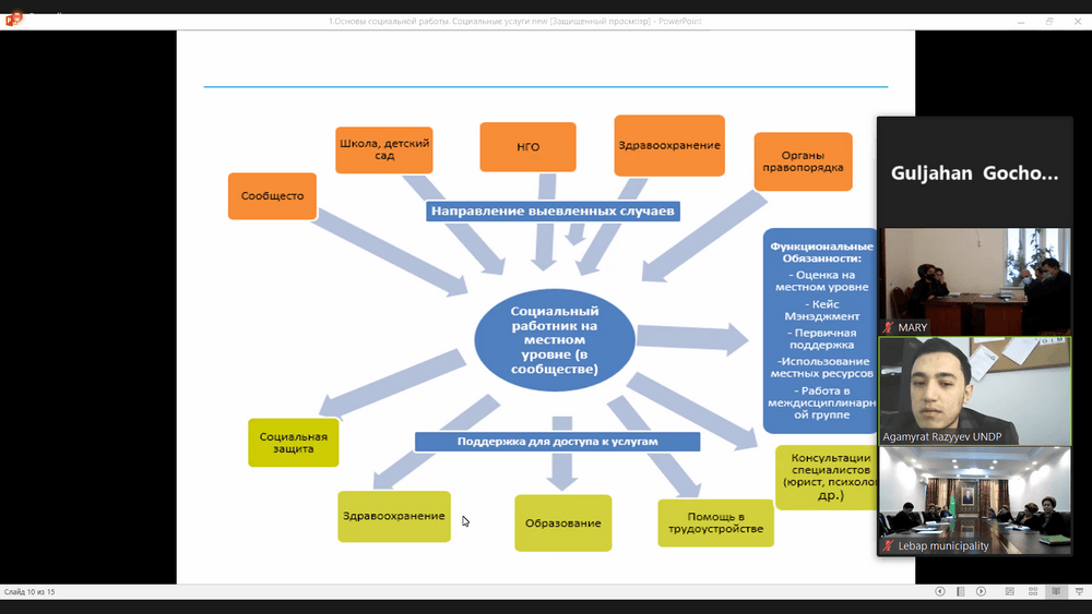 Social work managers build their capacities ahead of piloting new social services in Turkmenistan