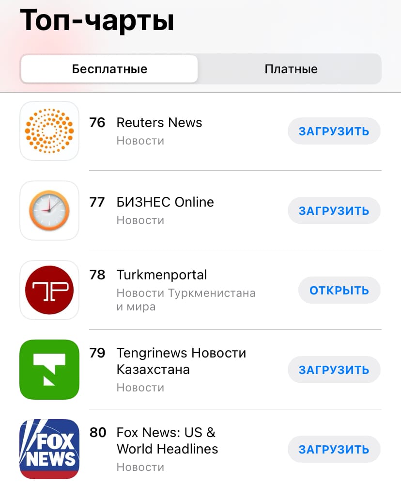 «Turkmenportal» Russiýada AppStore-dan iň köp ýüklenilýän habarlar goşundylarynyň sanawynda ýüzlüge girdi