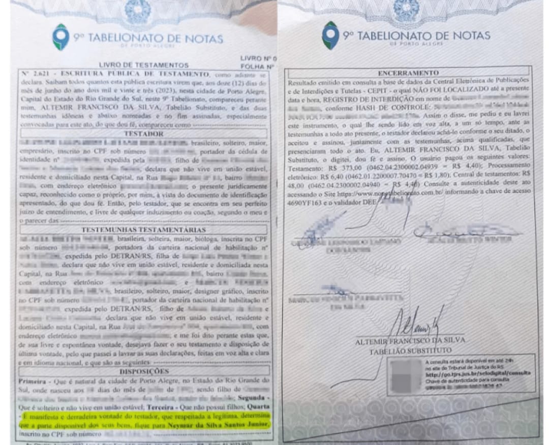 Futbolçy Neýmar 1 milliard dollarlyk mirasyň eýesi boldy