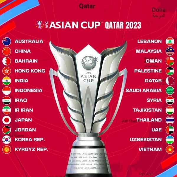 Жеребьевка финальной стадии Кубка Азии по футболу пройдет в Катаре