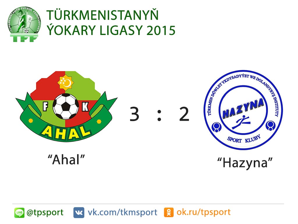 Дебютант Кубка АФК вырвал волевую победу у новичка высшей лиги