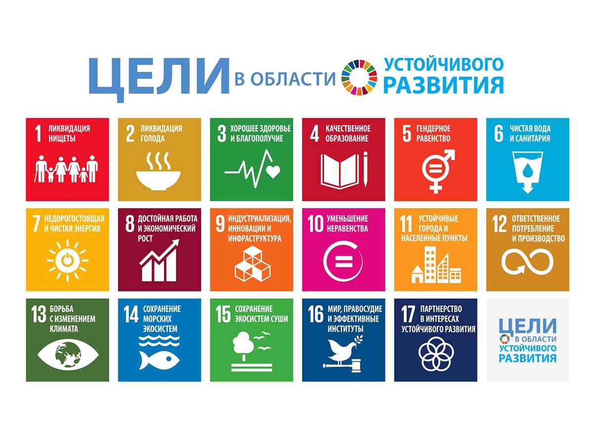 Turkmenistan Presented the Second Voluntary National Review on the Implementation of SDG