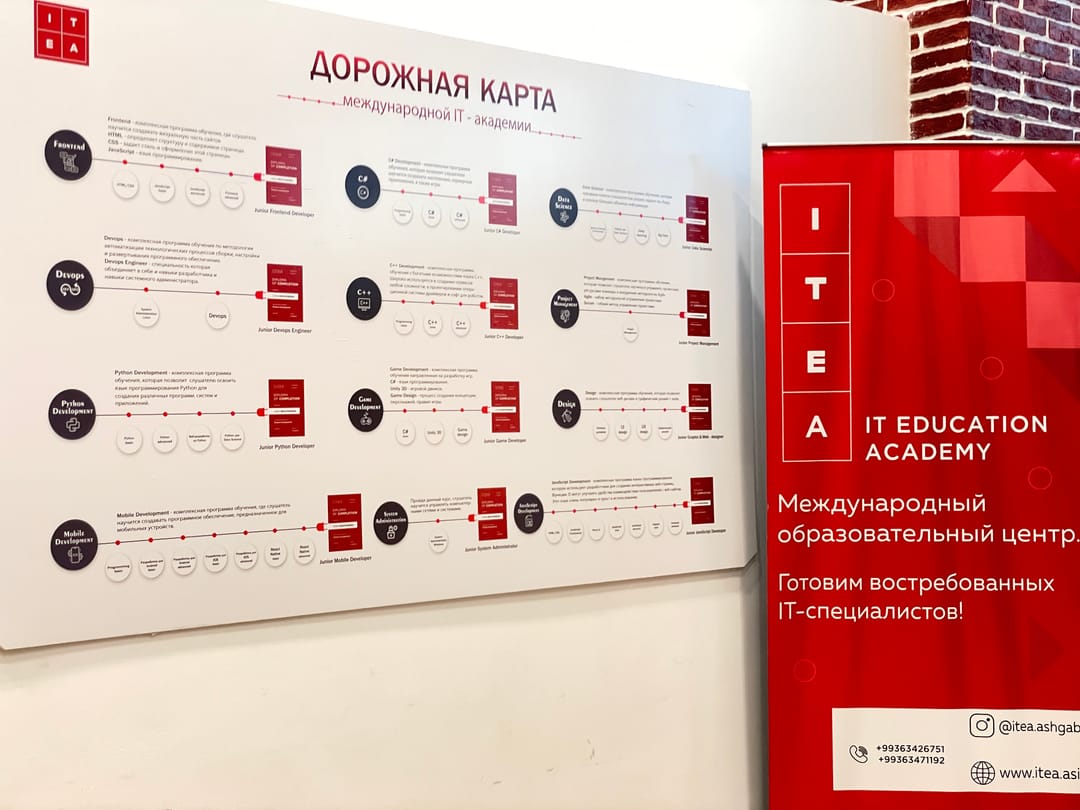 ITEA открывает летние курсы по Frontend и Python — старт обучения в июле