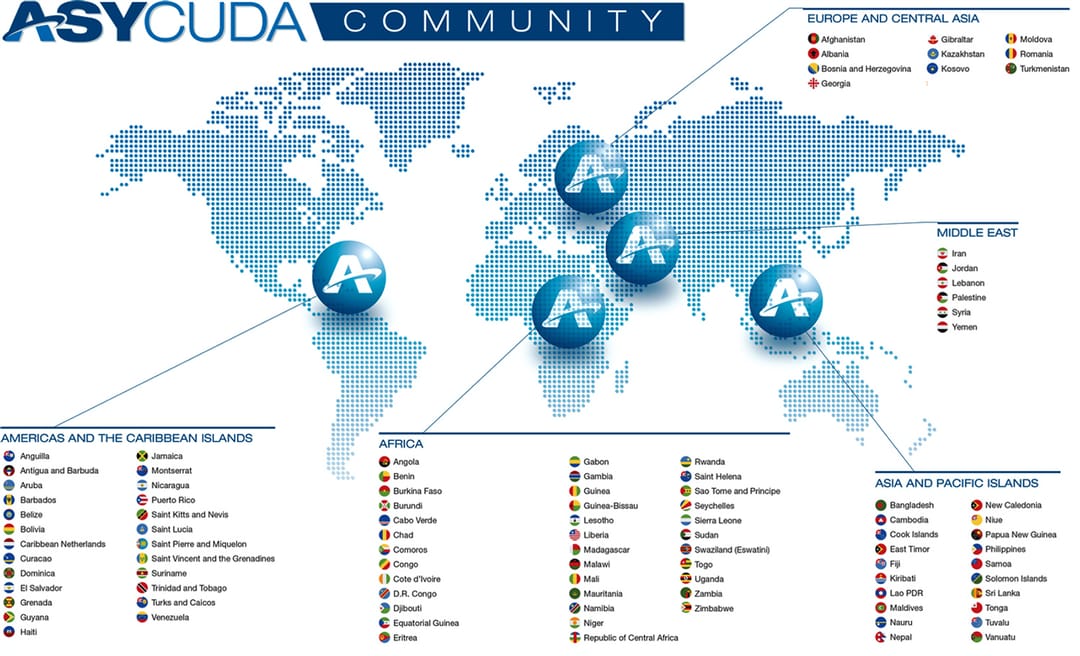 ПРООН, ЮНКТАД и Правительство Туркменистана обсуждают совместный проект "Единого окна"