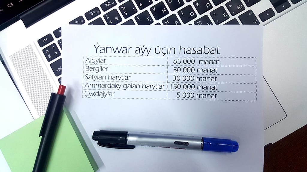 “Çopan hasabymy” ýa-da biznesde hasap-hesip bolmalymy?