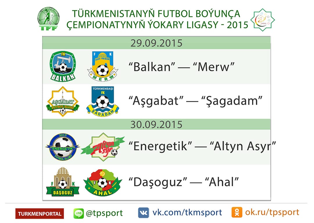 TÝL — 2015: 27-NJI TAPGYRYŇ DUŞUŞYKLARYNDAN ÖŇ KÄBIR MAGLUMATLAR