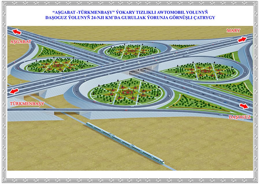 Aşgabat — Türkmenbaşy awtobany — çatryksyz ýokary tizlikli ýol