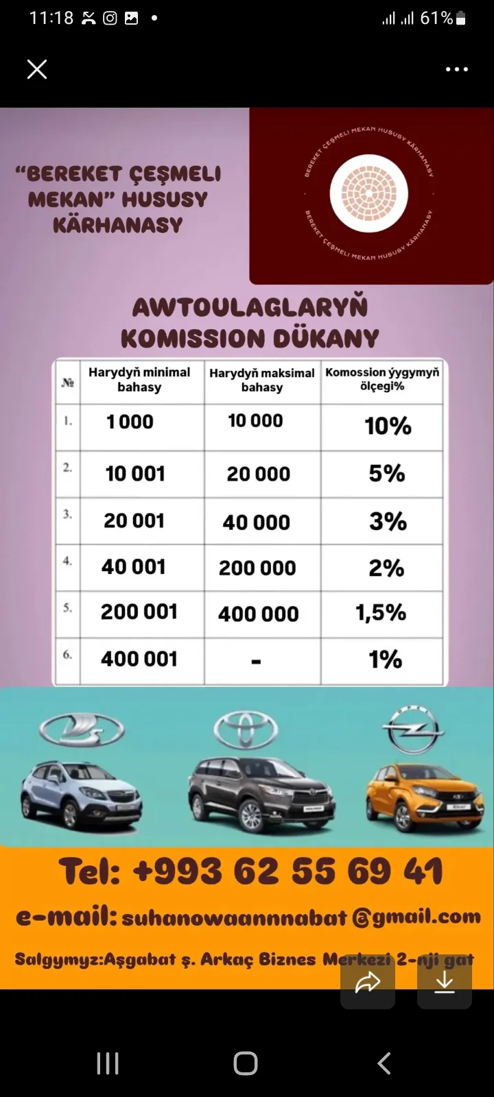 индивидуальное предприятие