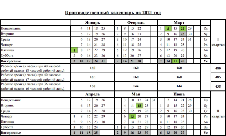 Недели 2020 2021. Производственный календарь 2021 Туркменистана. Календарь рабочих дней в Туркменистане 2021. Норма часов июнь 2021 производственный календарь. Норма рабочих часов в 2021 году по месяцам таблица.