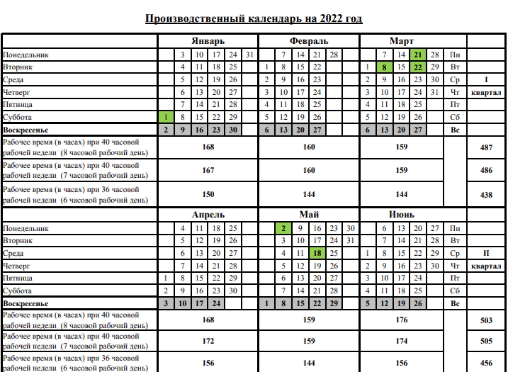 36 производственная неделя. Производственный календарь 2022 Туркменистан. Производственный календарь Туркменистана на 2022 год. Производственный календарь 2022 Ашхабад. Календарь 2022 Туркменистан.