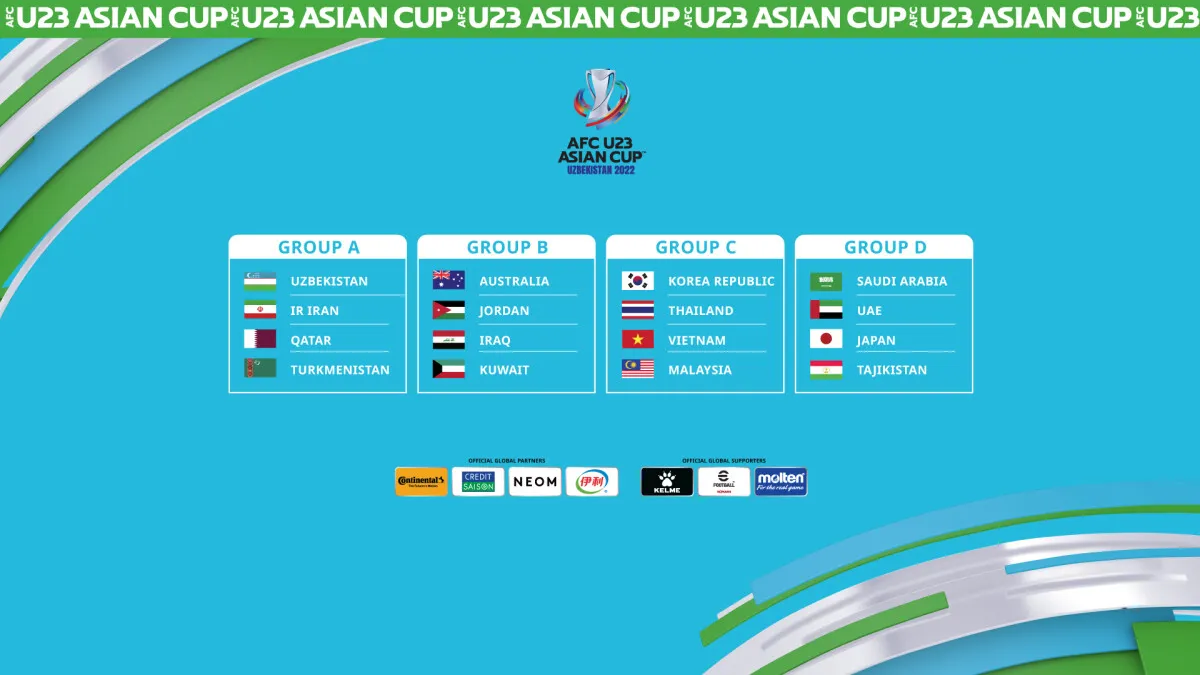 Азия u23. AFC u23 Asian Cup Uzbekistan 2022. AFC u23 Asian Cup 2022. Asia u 23. Кубок Азии Узбекистан 23.