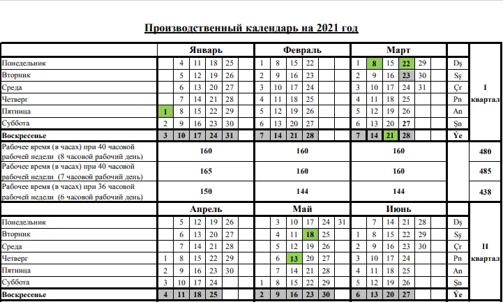 Производственный план на 2023 год