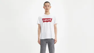 Новая коллекция Levi's® Весна-Лето 2019 уже в продаже.