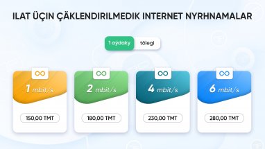 «Türkmentelekom» Türkmenistandaky internetiň bahasyny arzanlatdy we tizligini ýokarlandyrdy