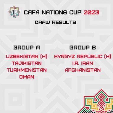 Türkmenistanyň milli ýygyndysynyň CAFA Nations Cup 2023 halkara ýaryşyna gatnaşýandygy tassyklanyldy