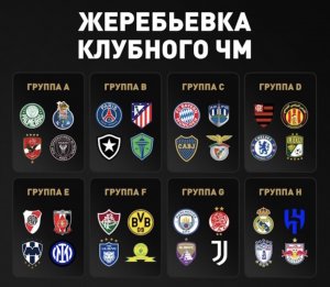 32 takımlı formatla ilk kez düzenlenecek olan FIFA Kulüpler Dünya Kupası'nda gruplar belli oldu