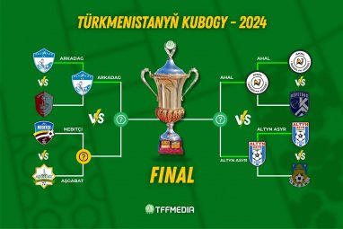 «Аркадаг», «Ахал» и «Алтын асыр» вышли в полуфинал Кубка Туркменистана