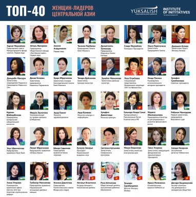 The head of parliament and the deputy minister of the Ministry of Foreign Affairs of Turkmenistan entered the top 40 women leaders of Central Asia