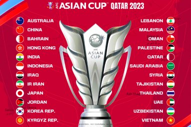 Жеребьевка финальной стадии Кубка Азии по футболу пройдет в Катаре