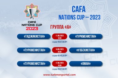 Türkmenistanyň futbol ýygyndysynyň CAFA Nations Cup-2023-däki duşuşyklarynyň başlanjak wagtlary belli boldy