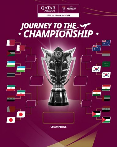 All pairs of the 1/4 finals of the 2023 Asian Football Cup in Qatar have been determined