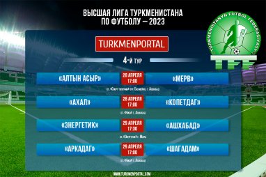 Стартует 4-й тур чемпионата Туркменистана по футболу