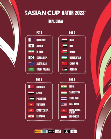 АФК в прямом эфире покажет жеребьевку Кубка Азии по футболу