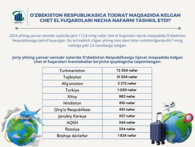 72 müňden gowrak türkmenistanly täjirçilik we söwda maksady bilen Özbegistana bardy