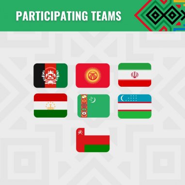 The national team of Turkmenistan got into the third basket of the draw of the Central Asian Football Championship