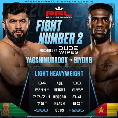 Dovletjan Yagshimuradov – Simon Biyong: forecast for the fight and where to watch the broadcast