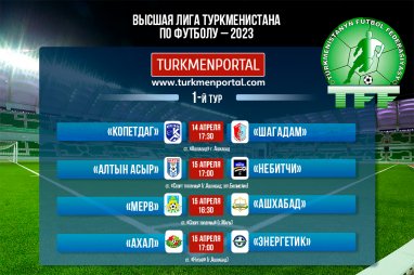 Матч «Копетдаг» – «Шагадам» откроет программу 1-го тура высшей лиги Туркменистана по футболу-2023