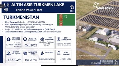 A Turkish company will build an eco-village in Turkmenistan on the coast of Altyn Asyr Lake